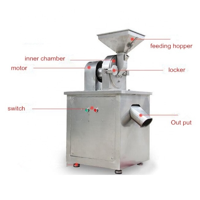 Stainless Steel potato chips cutting machine tomato slicing machine onion chopper