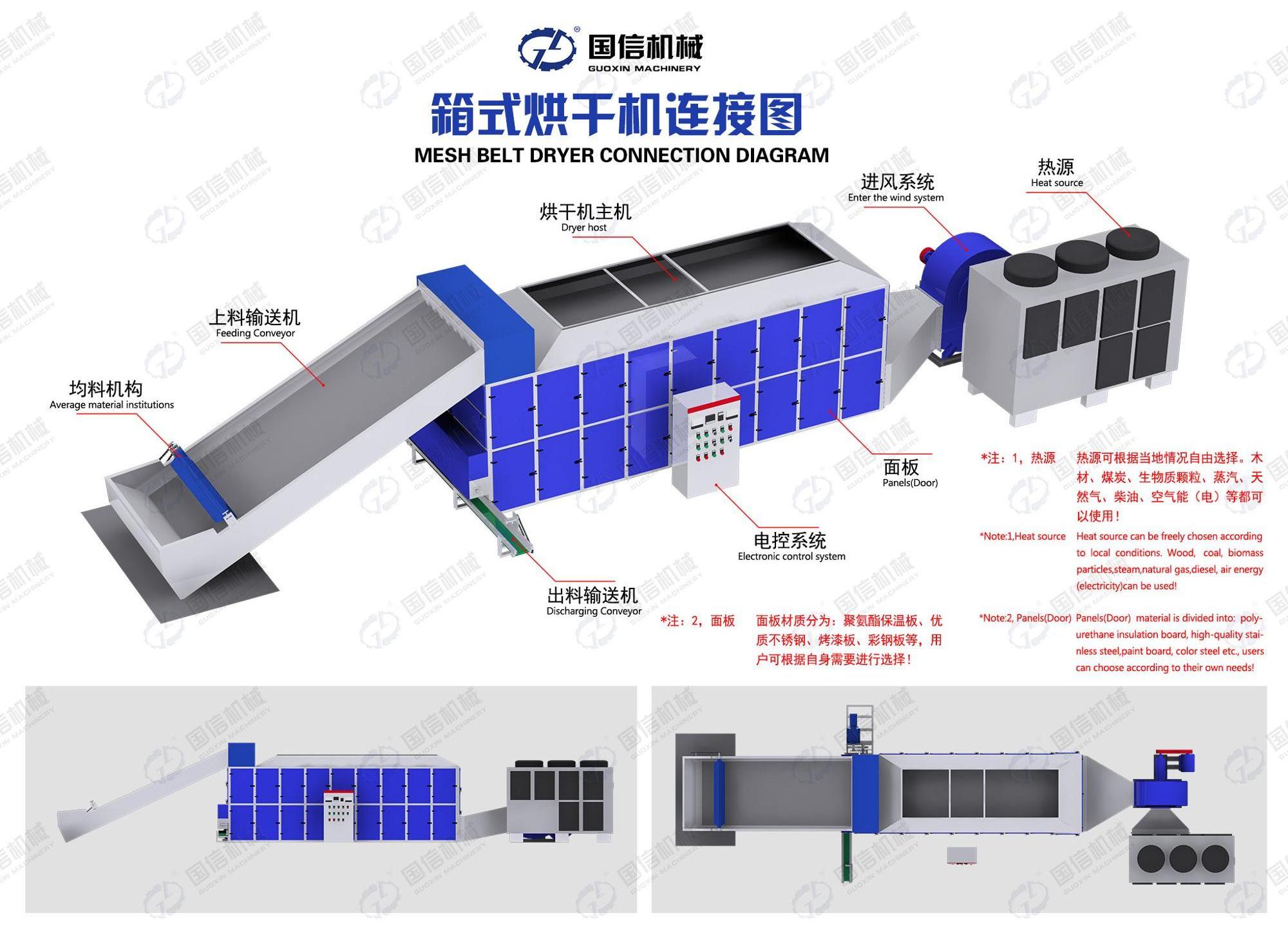 Continuous processing dried cassava chips machine cassava dryer tobacco leaf drying machine fruit and vegetable dehydrator