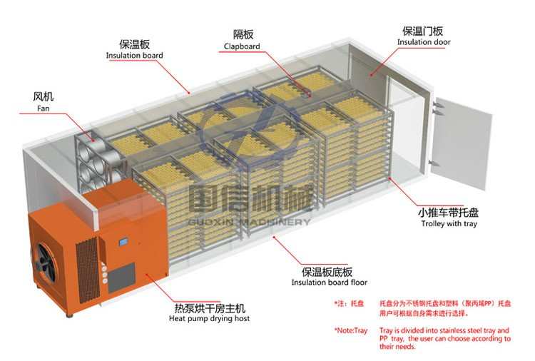 Smoked fish and drying machine bonito flakes chicken pellets dried salted fish dryer meat dehydration machine manufacturer