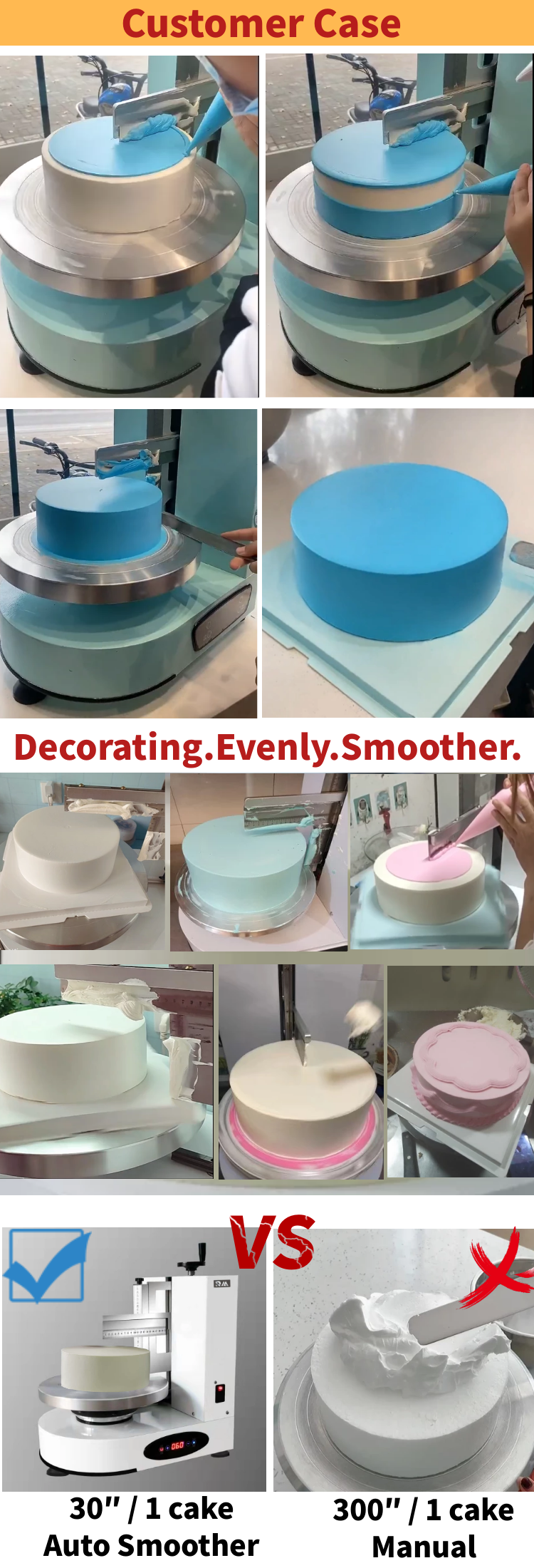 RM Adjustable Electric Cake Leveller Icing Cream Edge Frosting Turn Table Rotating Smoother Turntable And Slicer Scraper Machine