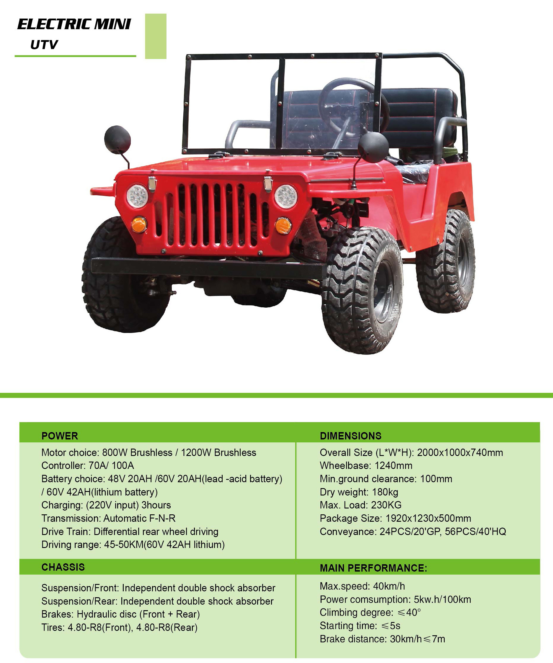 In Stock Quad And Mini Four Adults 4 Wheeler For Kids 2 Seater Atv 800W / 1200W Electric UTV