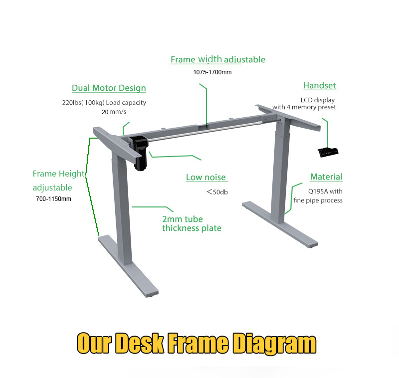 Happyland E6 Ergonomic Office Electric Height Adjustable Sit To Stand Standing Desk