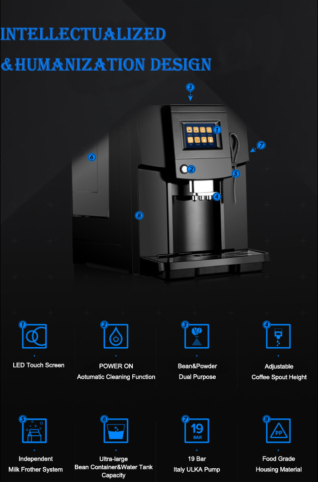 19 bar ULKA Pump one touch  bean  powder available fully automatic household  long coffee latte cappuccino espresso coffee maker