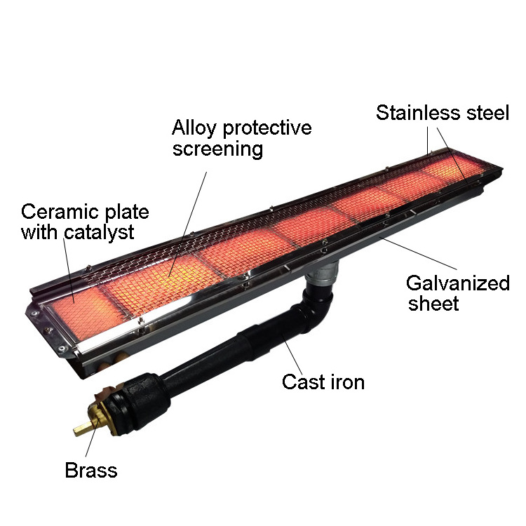 Industrial infrared gas burner for heating chamber and conveyor oven