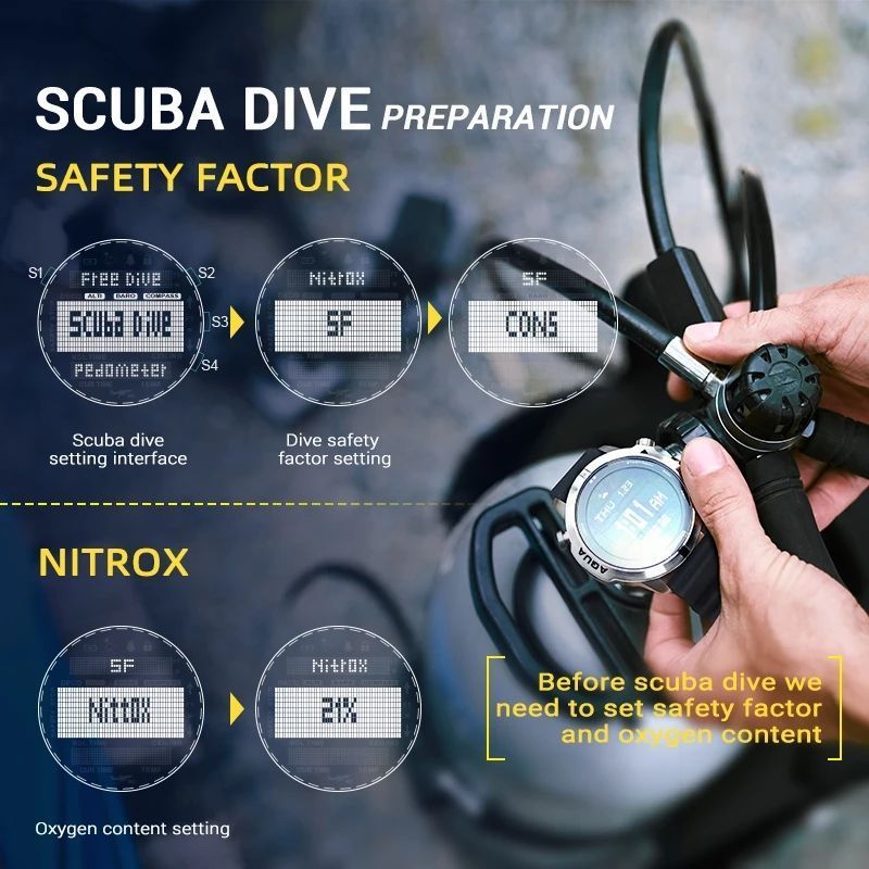 NORTH EDGE AQUA 100m Waterproof Scuba Diver Smart Watch Luminous Display Altimeter Barometer Compass Mode steel dive watch men