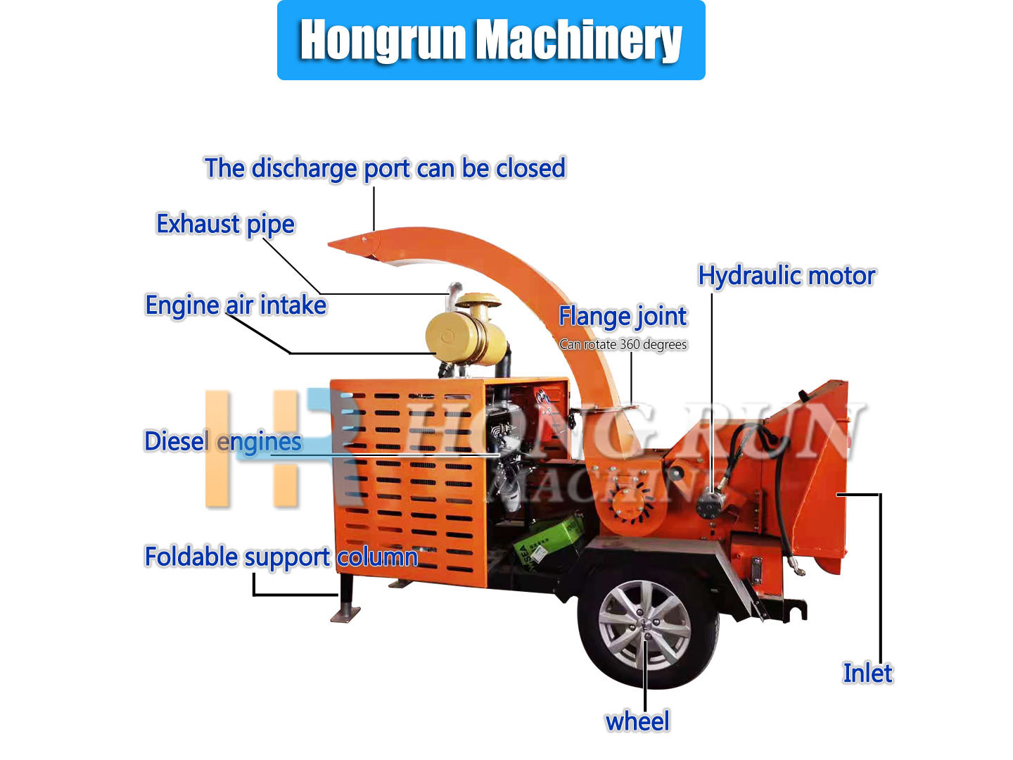 HR Energy Efficient Diesel-Powered Wood Chipper Are Used For Landscaping Straw Crusher Wet And Dry Orchard Branch Shredders