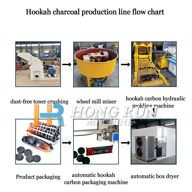 hookah Cube charcoal forming Hydraulic toner bbq coconut shell shisha charcoal briquette making machine