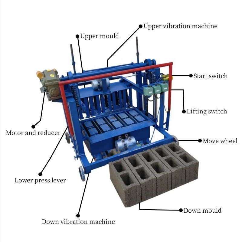 Automatic Block Making Machine Customize Brick Size Shape Mobile Diesel Manual Brick Making Machinery Concrete Block Machine