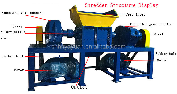 2024 hard drive shredder textile shredder machine mini metal shredder