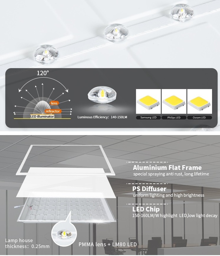 Factory Sale Indoor Ceiling 48w 60w Office Square 2x2 2x4 600x600 600x1200 Recessed Mounted Aluminum Led Panel Light