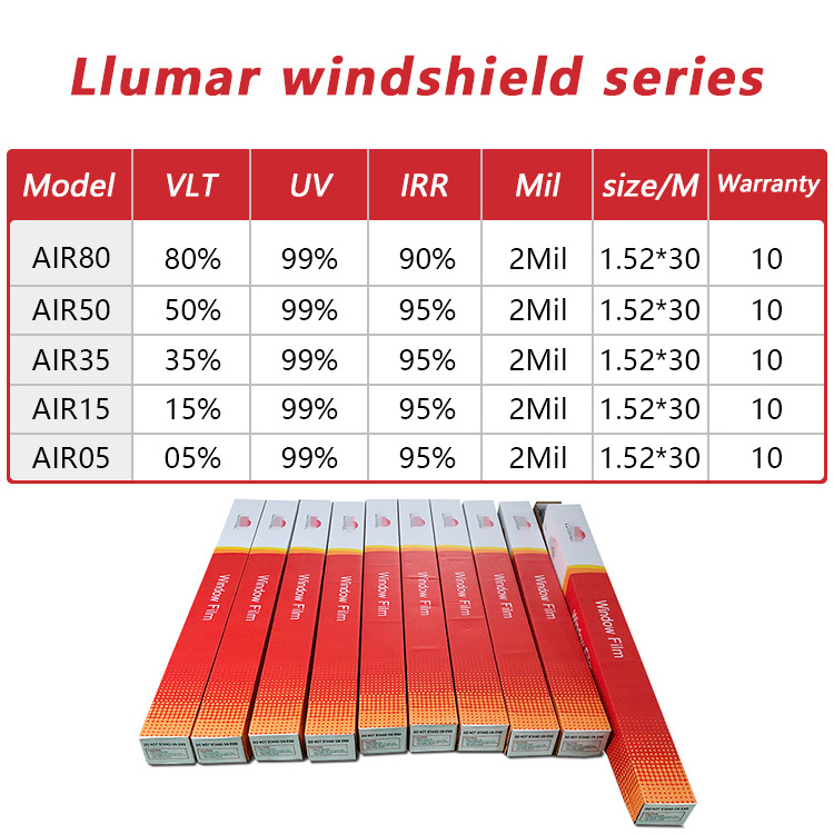 llumar car window film high heat insulation car glass film safety explosion-proof privacy film 1Roll 1.52%30M