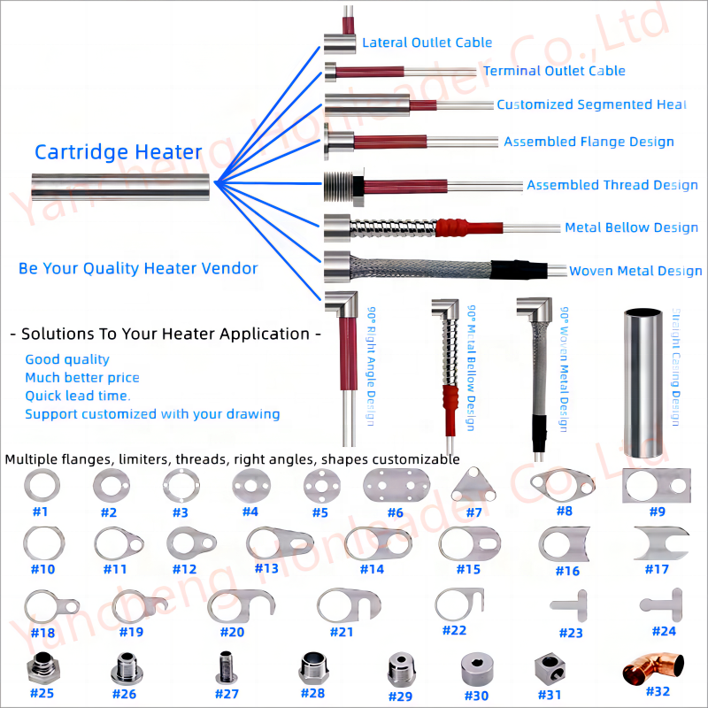 High quality immersion cartridge heater 24v12v 200w with thermocouple