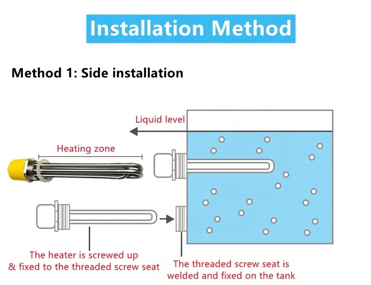 3Kw 6KW 9KW 12KW 15kw Threaded Tubular Water Heater Flange Screw plug Immersion Heater For Tank Bolier