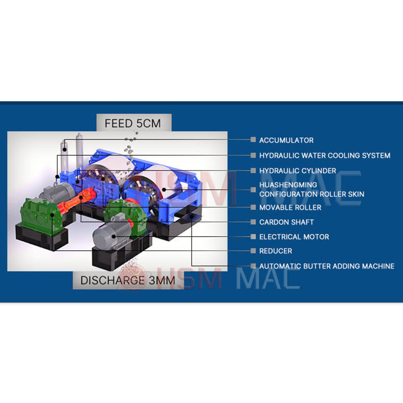 Hsm Hot Sale Cheap Price Stone Material Double Roller crusher sand making machine Equipment Crusher Sand Making Plant