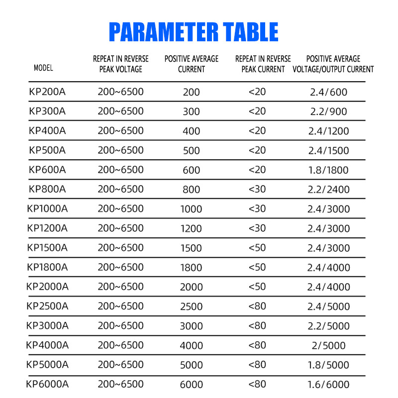 Thyristor module capsule thyristor  KP300A1600VKP400AKP500AKP800AKP1000A KP1200A KP2000A KP2500AKP3000A KP4000AKP5000A thyristor