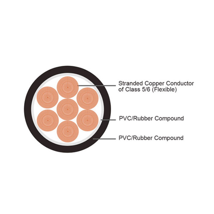 18-wco-50uk welding cable black welding battery pure copper flexible cable 2awg 3 awg 8 awg 4awg 1awg