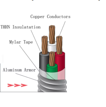 Metal Clad MC lighting cable 12/2 14/2  BX cable  armored cable UL 1569  No.E 466697  600V