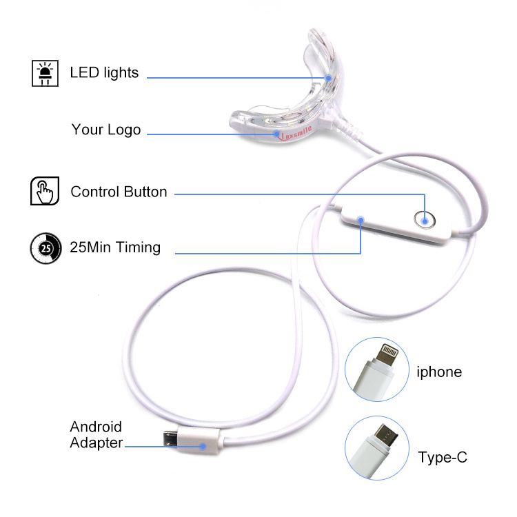 Dental Whitening Kit USB Interface Rechargeable Home Tooth Whitening Blue Light Lamp