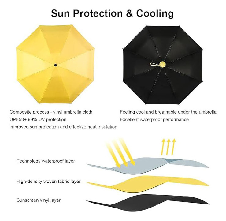 Mini Windproof Folding Travel Umbrella Custom Sun & Rain Umbrellas