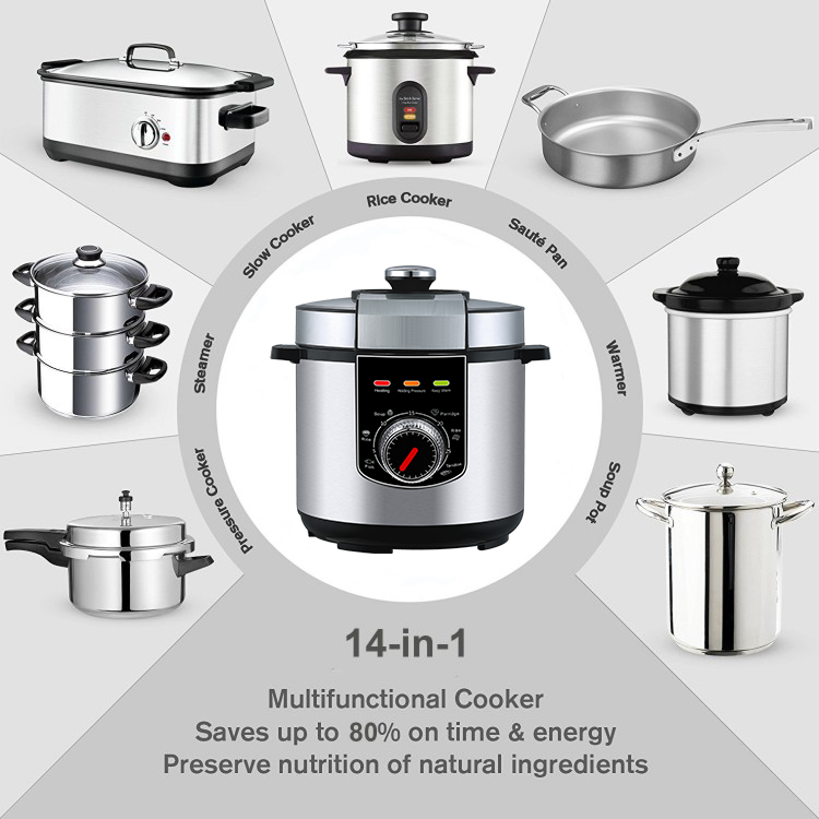 1000W 6 Quart  Electric Pressure Cooker New Encoder 14-in-1 Programmable  Multi Cooker