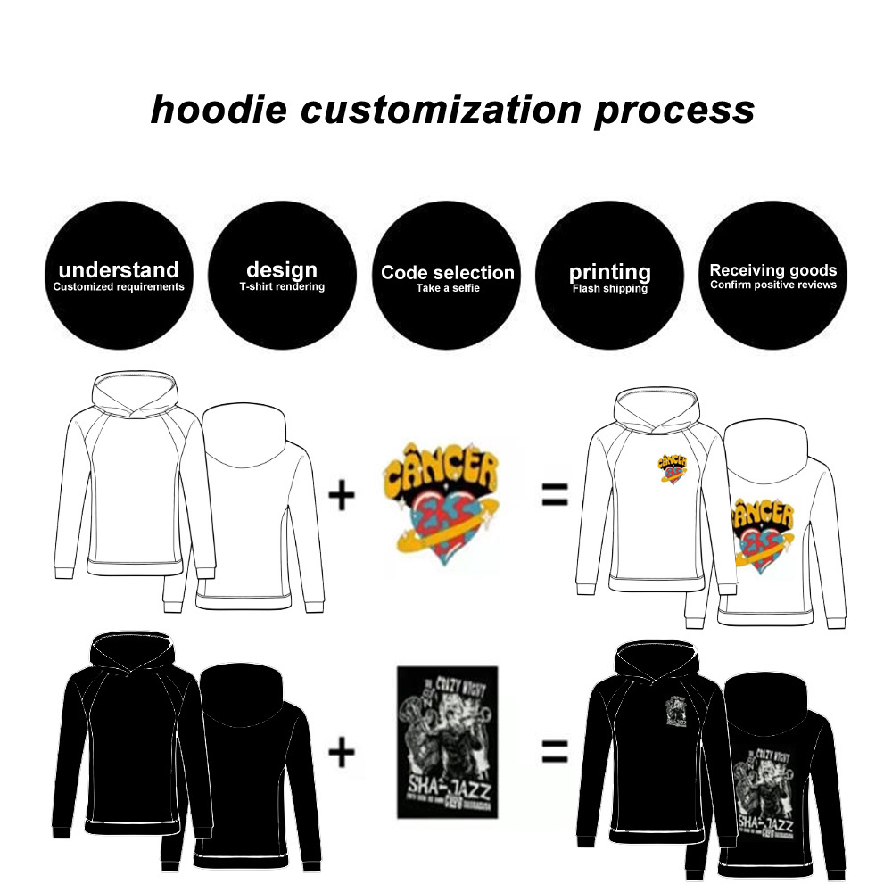 Custom Logo Manufacturer Hoodie 100% Cotton Heavy Weight Sublimation Blank Plain Unisex Hoodies