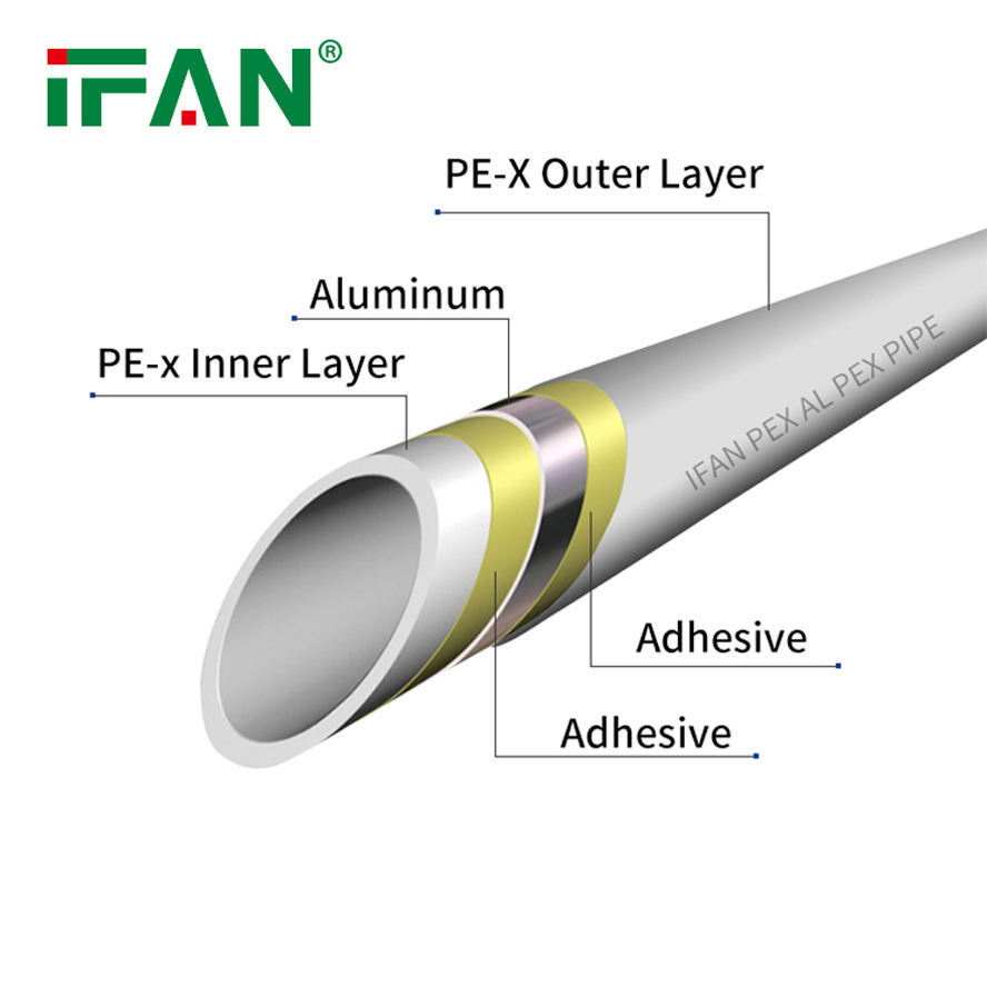 IFAN Wholesale Aluminum Plastic Composite Water Tube Multilayer PERT Pipe Gas Pex Tube Floor Heating Plumbing Pex Al Pex Pipe