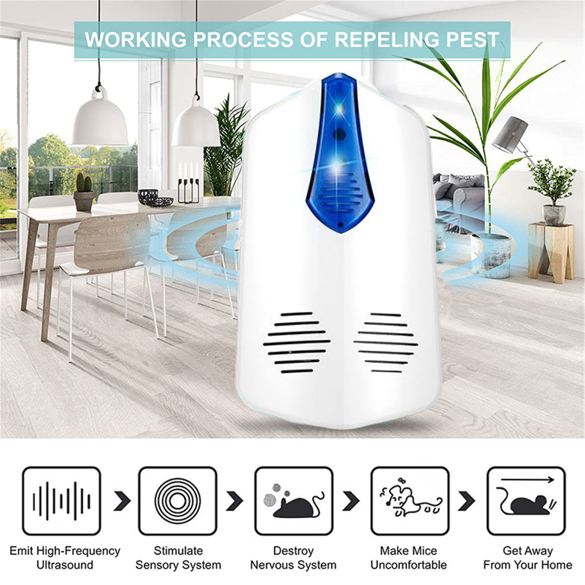 Indoor Plug in Electromagnetic Waves Electronic Ultrasonic Mouse Cockroach Trap Mosquito Repeller Insect Rats Spiders