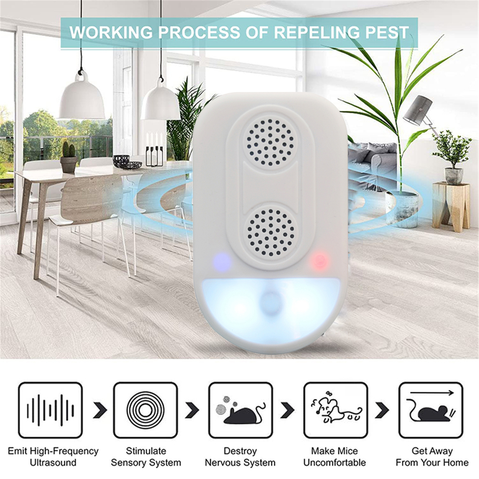 Plug In Indoor Pest Control Electronic Pest Repellent Electric Ultrasonic Mosquito Rodent Cockroach Insect Repeller