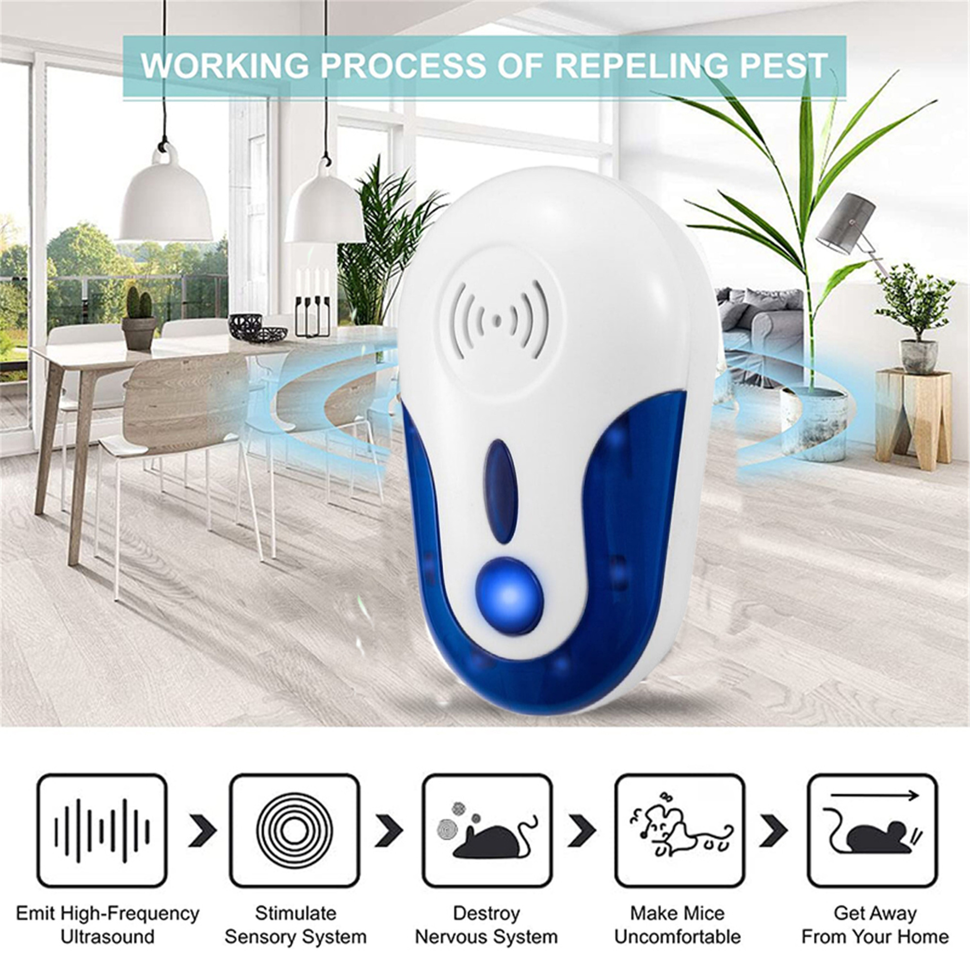 Electronic Pest Reject Control Ultrasonic Repeller Home Bug Rat Spider Roaches Plug In Mouse Repellent