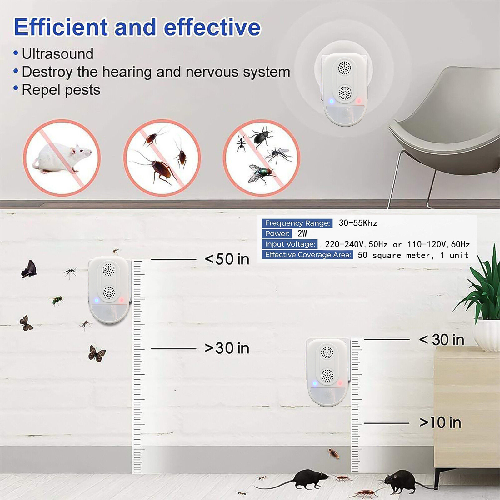 Plug In Indoor Pest Control Electronic Pest Repellent Electric Ultrasonic Mosquito Rodent Cockroach Insect Repeller