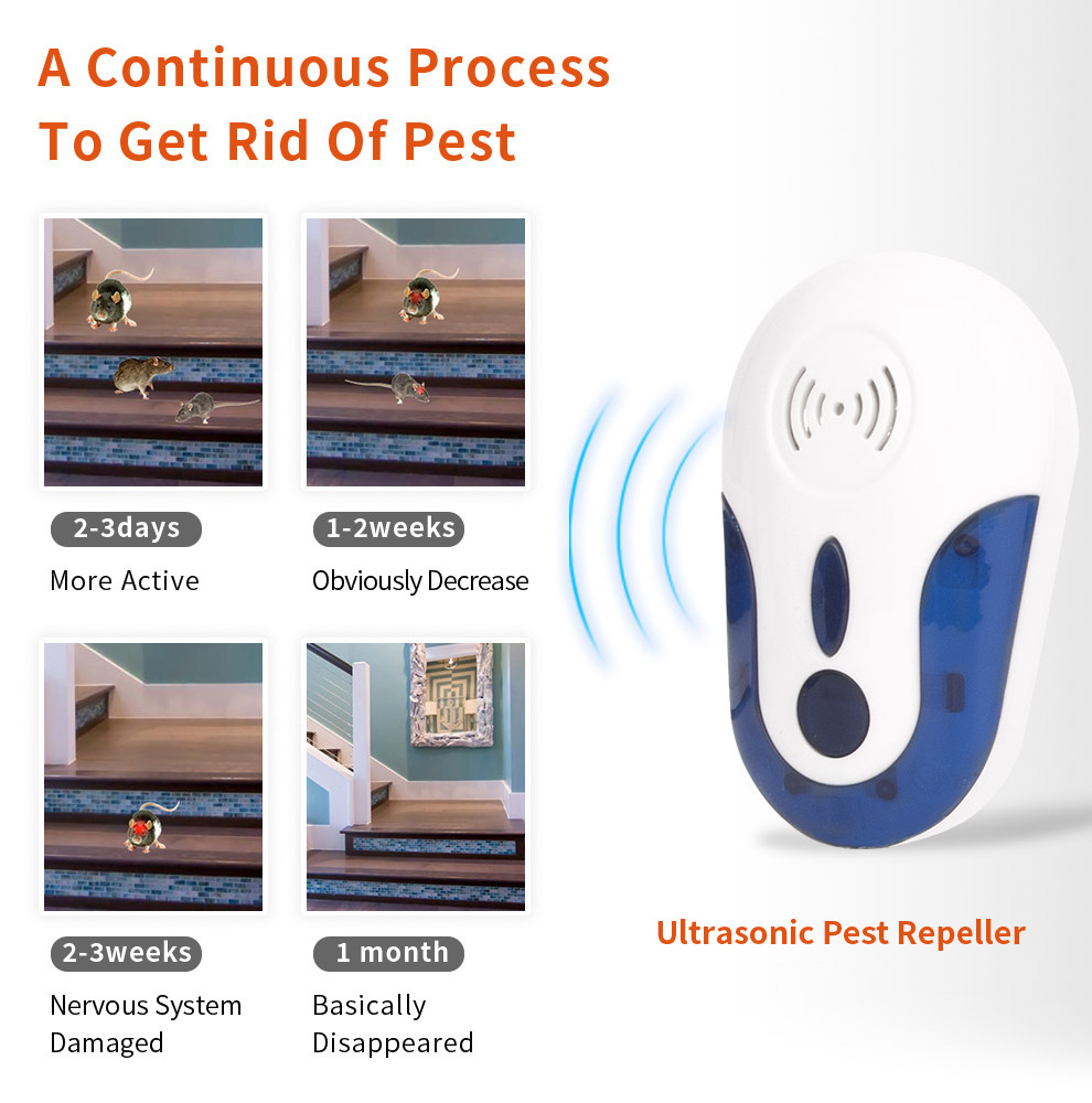 Ultrasonic Pest Repeller Insect Control Spider Repellent Plug In Indoor Cockroaches Rodent Mouse Repeller