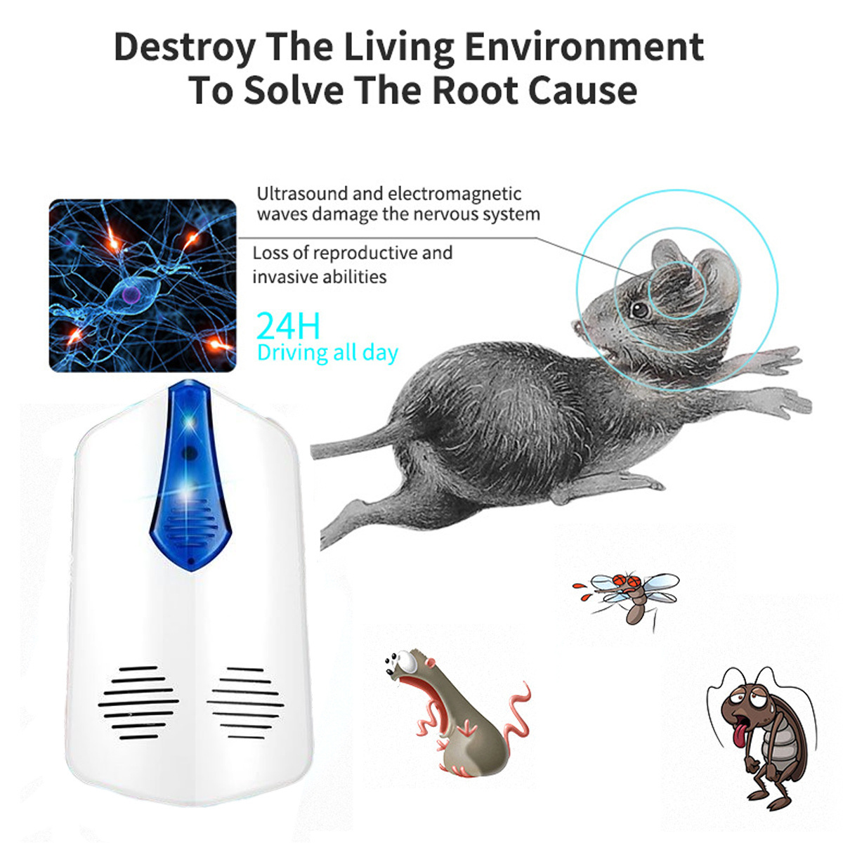 Indoor Plug in Electromagnetic Waves Electronic Ultrasonic Mouse Cockroach Trap Mosquito Repeller Insect Rats Spiders