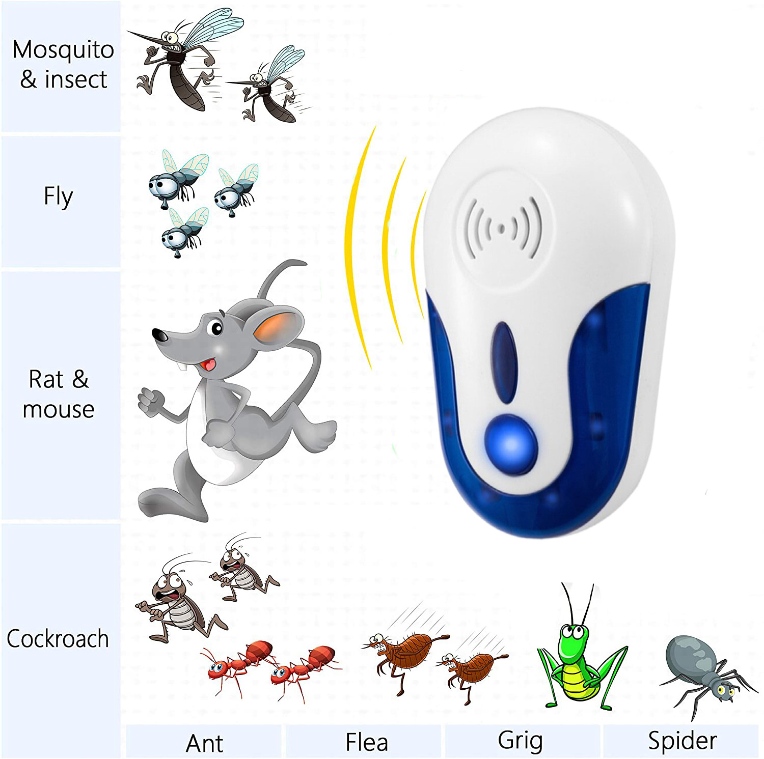 Electronic Pest Reject Control Ultrasonic Repeller Home Bug Rat Spider Roaches Plug In Mouse Repellent