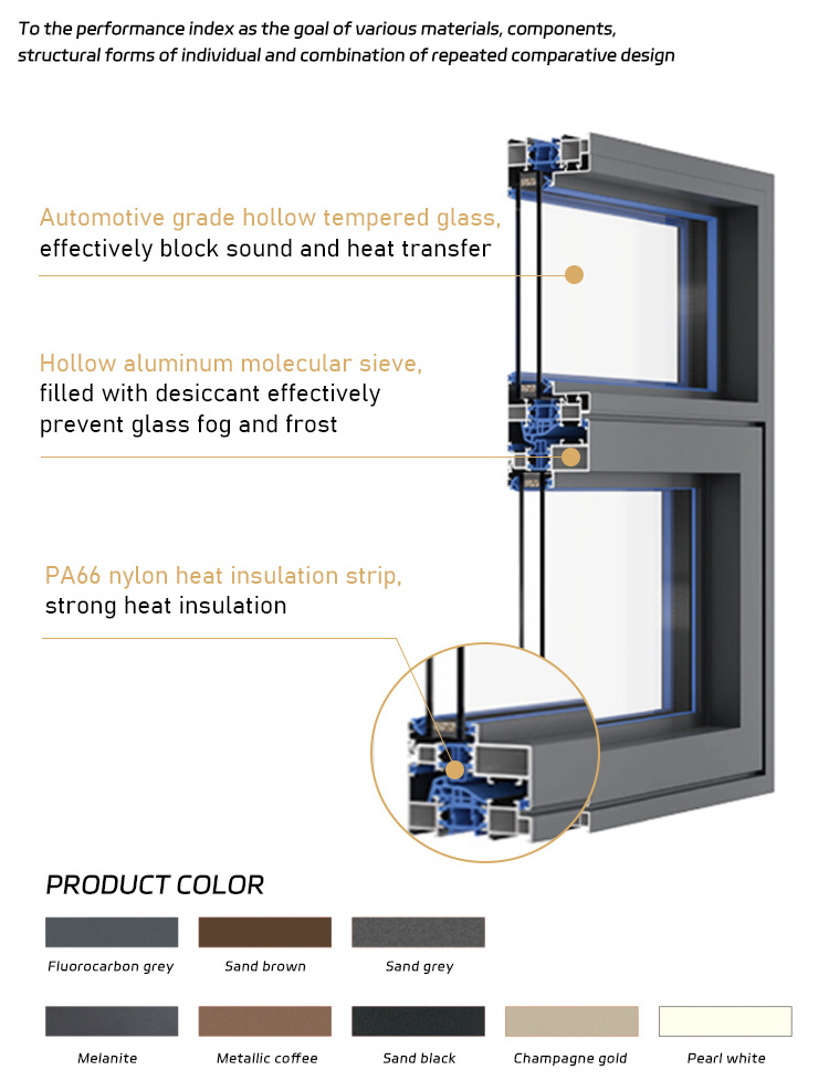 Aluminum Alloy Frame Sliding Roller Windows Luxury Glass Office Reception Windows