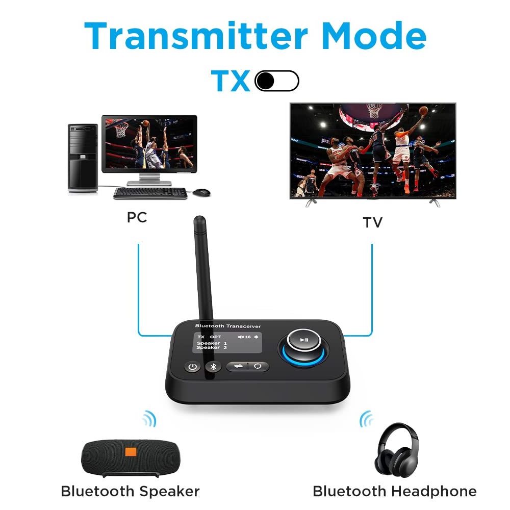 Bluetooth Transmitter Receiver 3 in 1 Bluetooth 5.0 Audio Adapter for 2 Headphones with LCD Display for TV Home Stereo Speaker