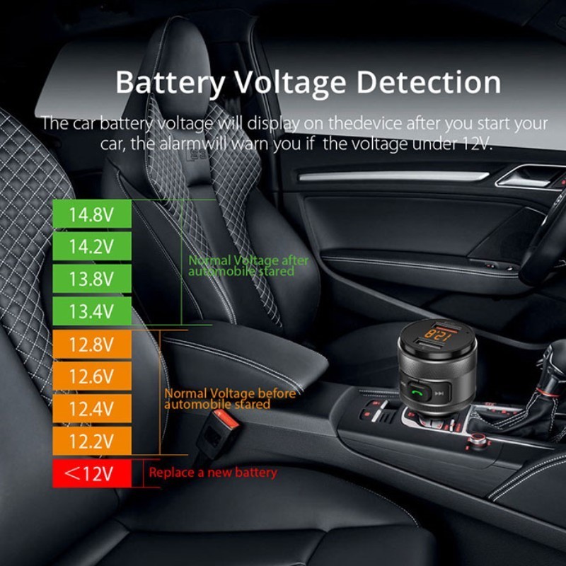 Bluetooth 5.0 FM Transmitter Hands free Calling Wireless Radio Adapter Siri Google Assistant Bluetooth Car Kit Music Mp3 Player