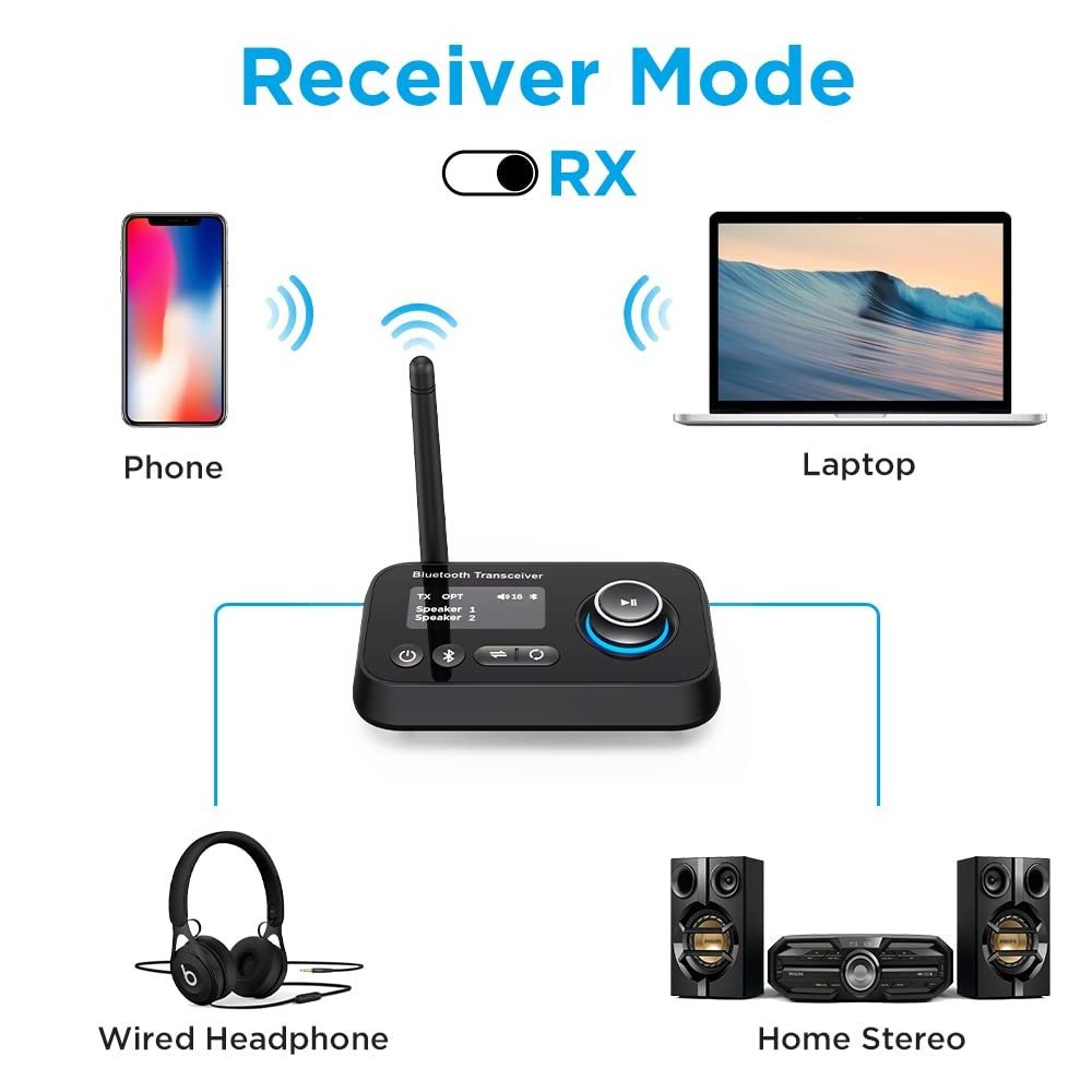 Bluetooth Transmitter Receiver 3 in 1 Bluetooth 5.0 Audio Adapter for 2 Headphones with LCD Display for TV Home Stereo Speaker