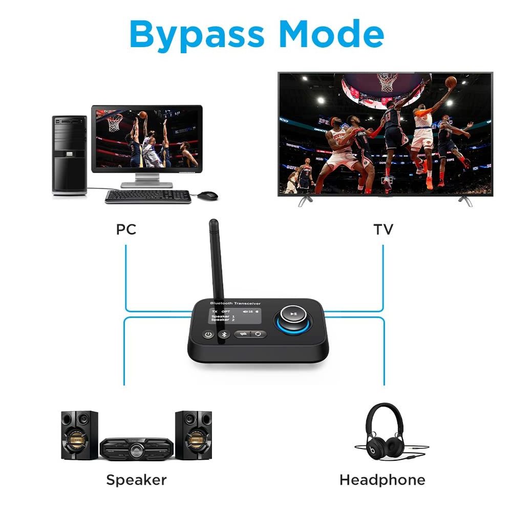 Bluetooth Transmitter Receiver 3 in 1 Bluetooth 5.0 Audio Adapter for 2 Headphones with LCD Display for TV Home Stereo Speaker