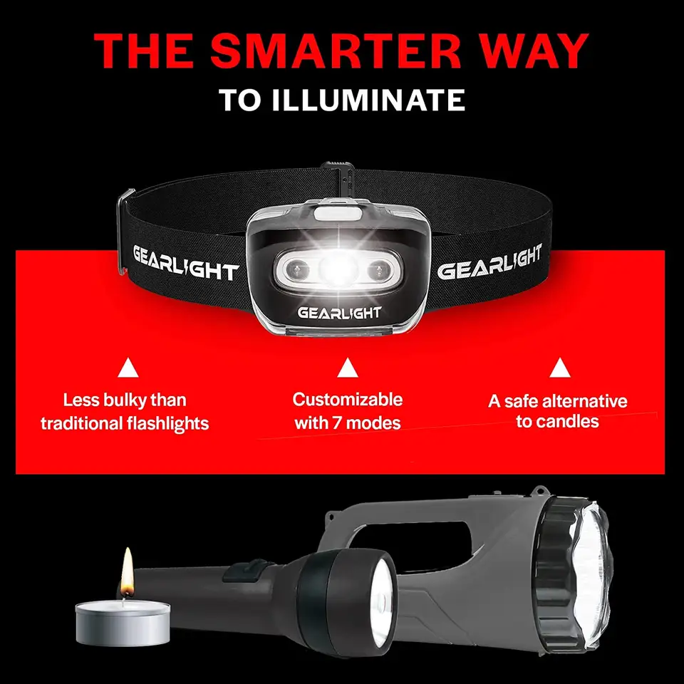 Outdoor Flashlight Headlamps Adjustable led Headband lamp for Adults and Kids - Hiking & Camping Gear