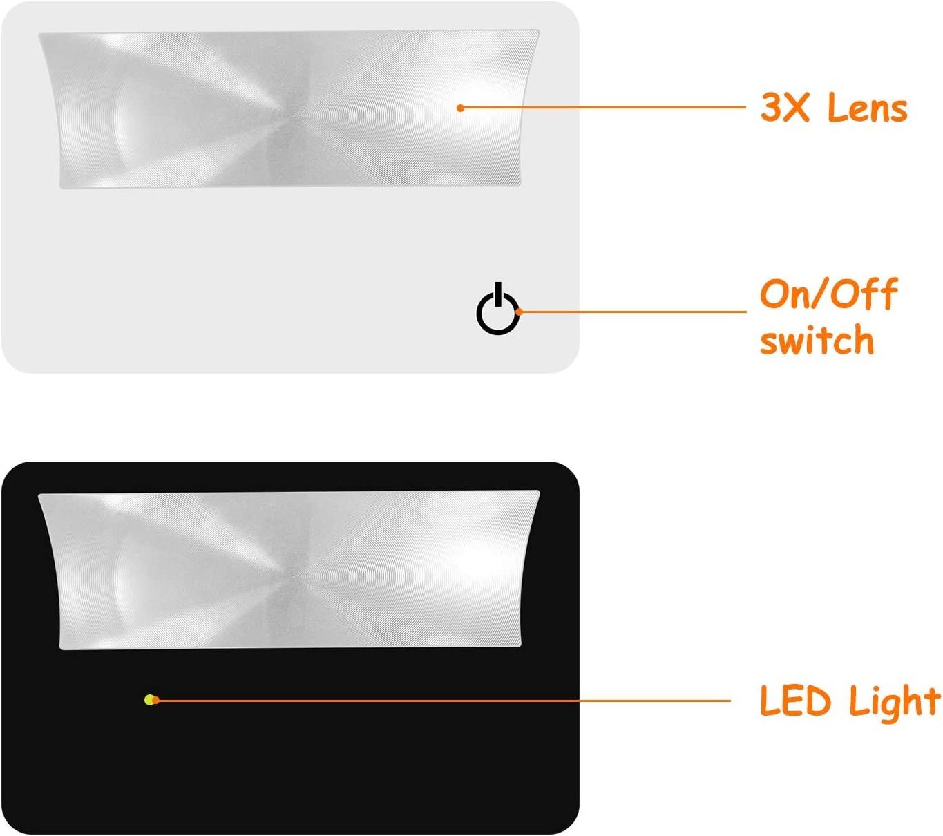 Credit Card Magnifier Bundle Wallet Purse Magnifying Glass with LED light