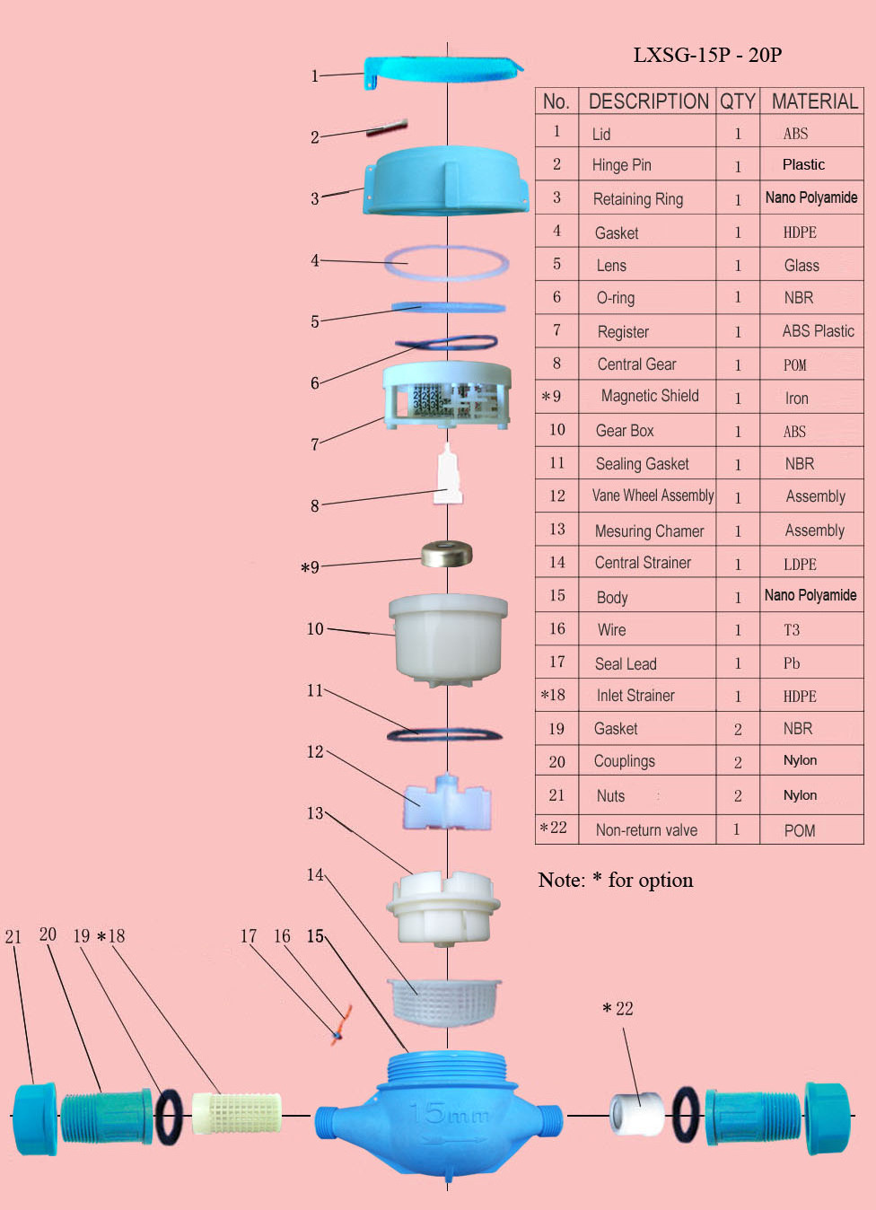 Plant Smart Mid Remote Reading Lora Water Flow Meter Spare Parts Multi Jet Water Meter Price