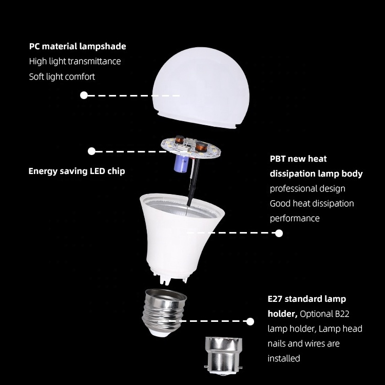 Factory Directly Supply Adjustable light Low Voltage 12V 24V 48V DC AC A60 5W 7W 9W 12W 15W 18W E27 B22 Light Lamp Led Bulb