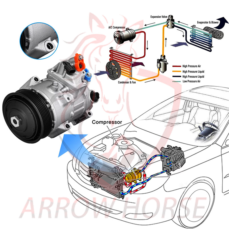 TAH Factory Price Car AC Condition Compressors For SAIC MAXUS D60 D90 G10 G90 T60 T90 EV30 V80 Panel Van Air Compressor