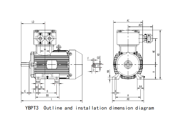 Cheap High quality High efficiency Energy saving 10 hp electric motor 3 phase Environmentally friendly