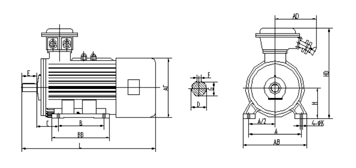 Cheap High quality High efficiency Energy saving YPT3 series variable frequency speed regulation three-phase asynchronous motor