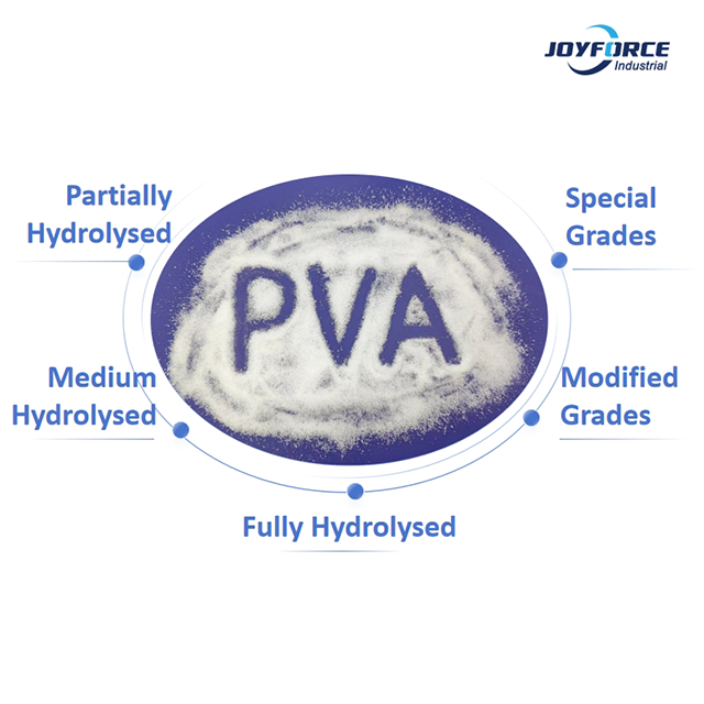 Medium Viscosity Polyvinyl Alcohol PVA 15-88 PVA Powder for Soil Conditioners