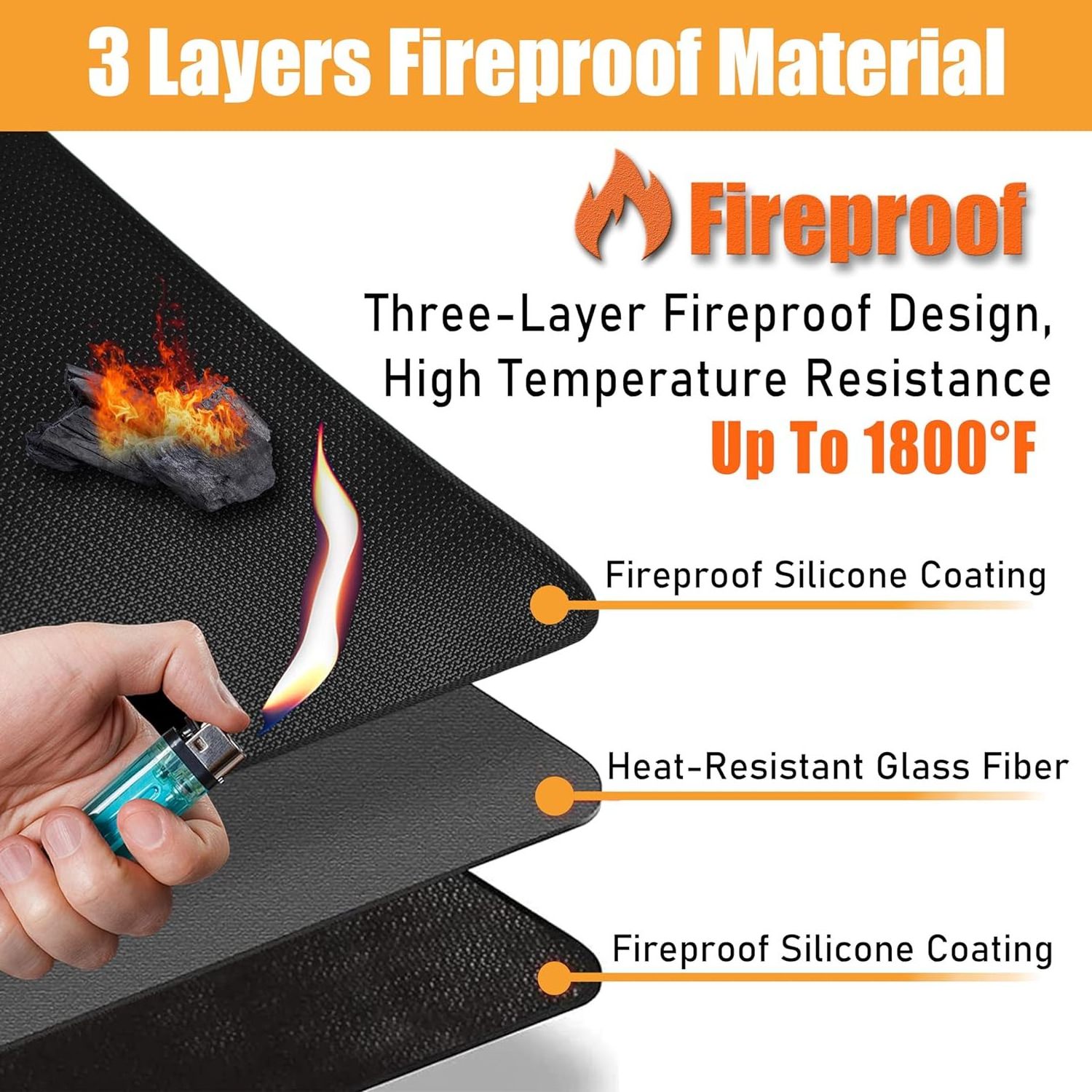 Fire Retardant Fiberglass Half Round Hearth Fireplace Area Rug Polyester Trim Low Profile Protect Floors NonSlip Hearth Rug Mat