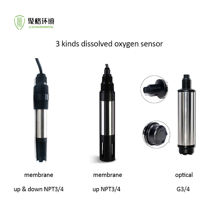 Dissolved Oxygen Controller Meter Optical Do Analysis Controller Analyzer Meter do pond sensor probe For fish