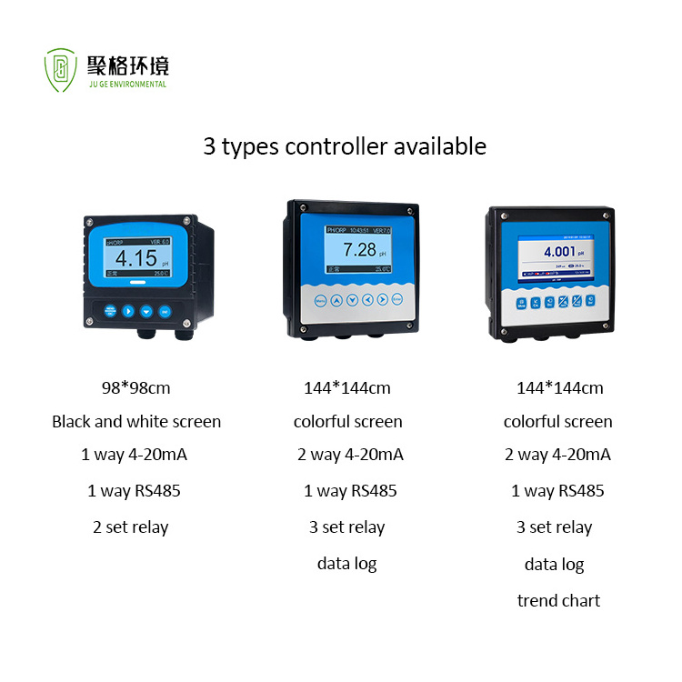 Dissolved Oxygen Controller Meter Optical Do Analysis Controller Analyzer Meter do pond sensor probe For fish