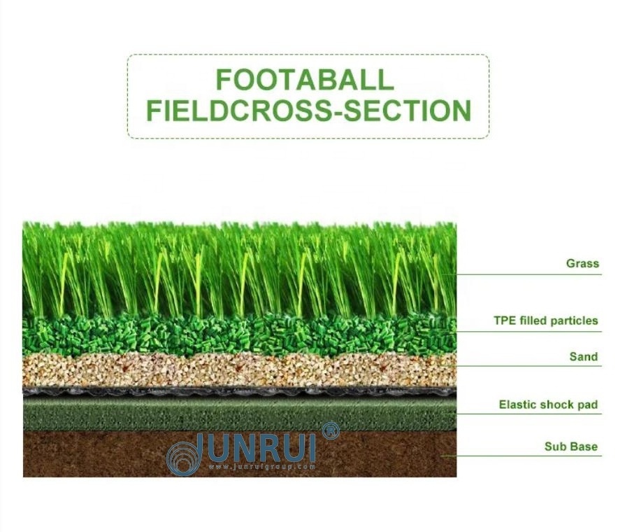 8mm 10mm 20mm Artificial grass underlay Shockpad